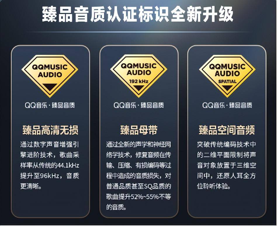 级 携手ReaLab打造音频新高地尊龙凯时链接“臻品音质认证”重磅升(图1)