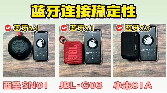 哪些？综合测评2025年口碑好蓝牙音箱品牌尊龙凯时人生就是搏平台音质比较好蓝牙音箱有(图1)